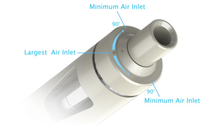 Joyetech eGo AIO 1500mAh šedo-černá, 1ks