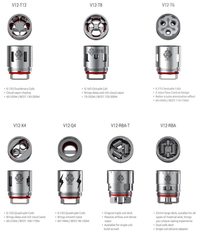 Smoktech TFV12 V12 RBA žhavicí hlava