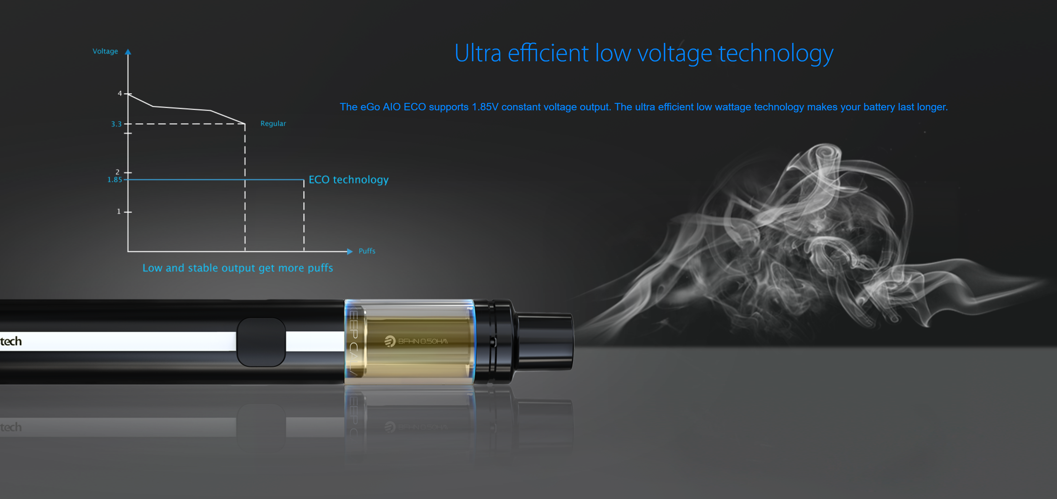 Joyetech eGo AIO ECO 650mAh Červená 1ks