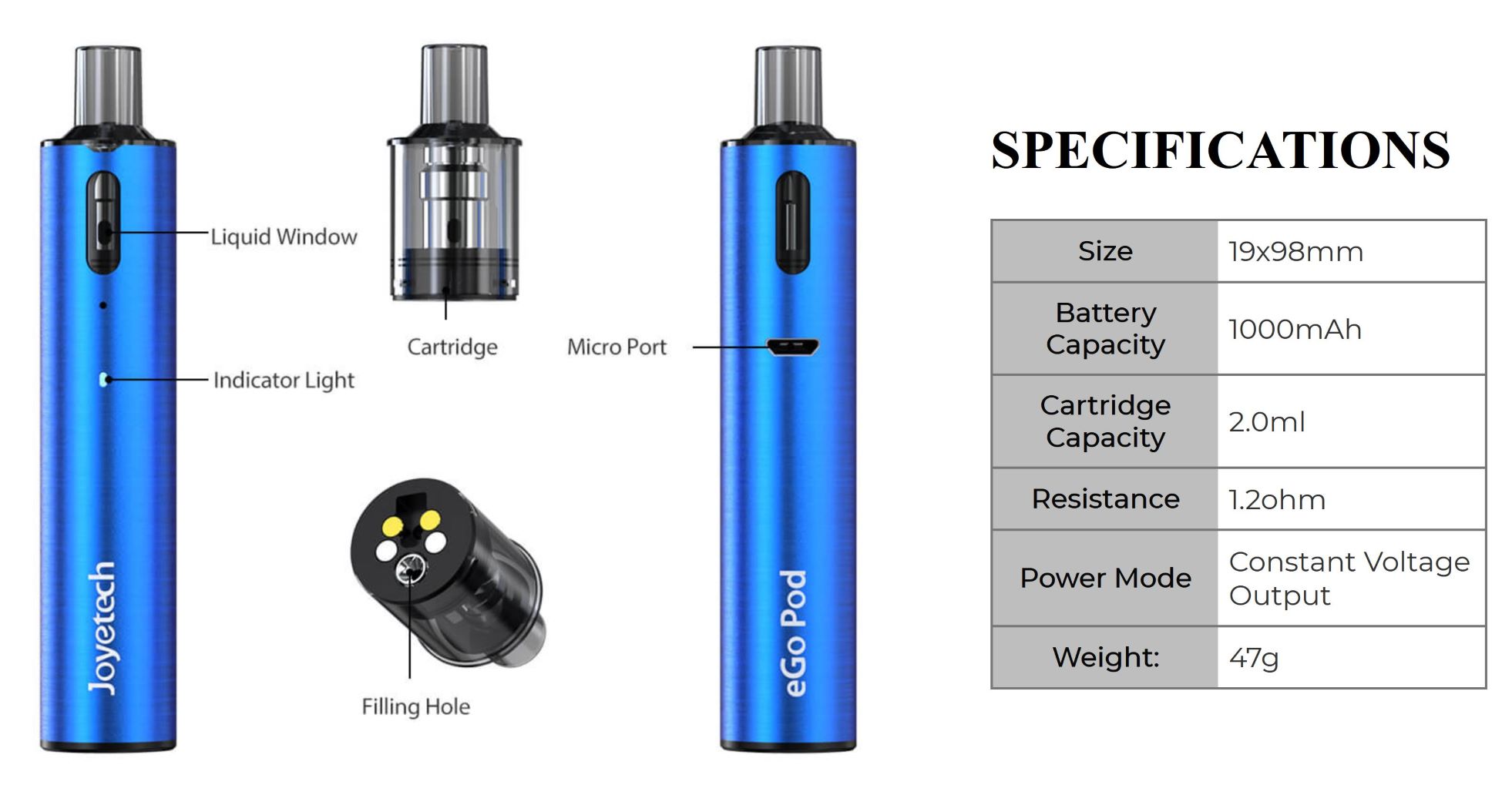 Joyetech eGo Pod Kit 1000 mAh Modrá 1 ks