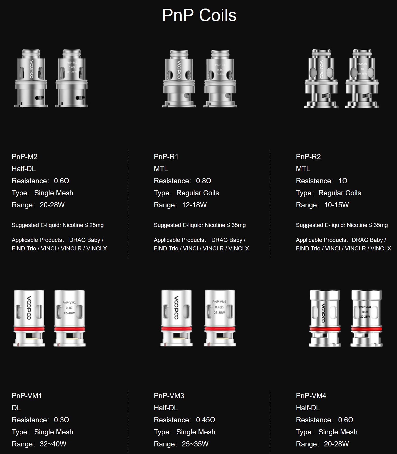 Voopoo PnP VM5 žhavicí hlava 0,2ohm 1ks