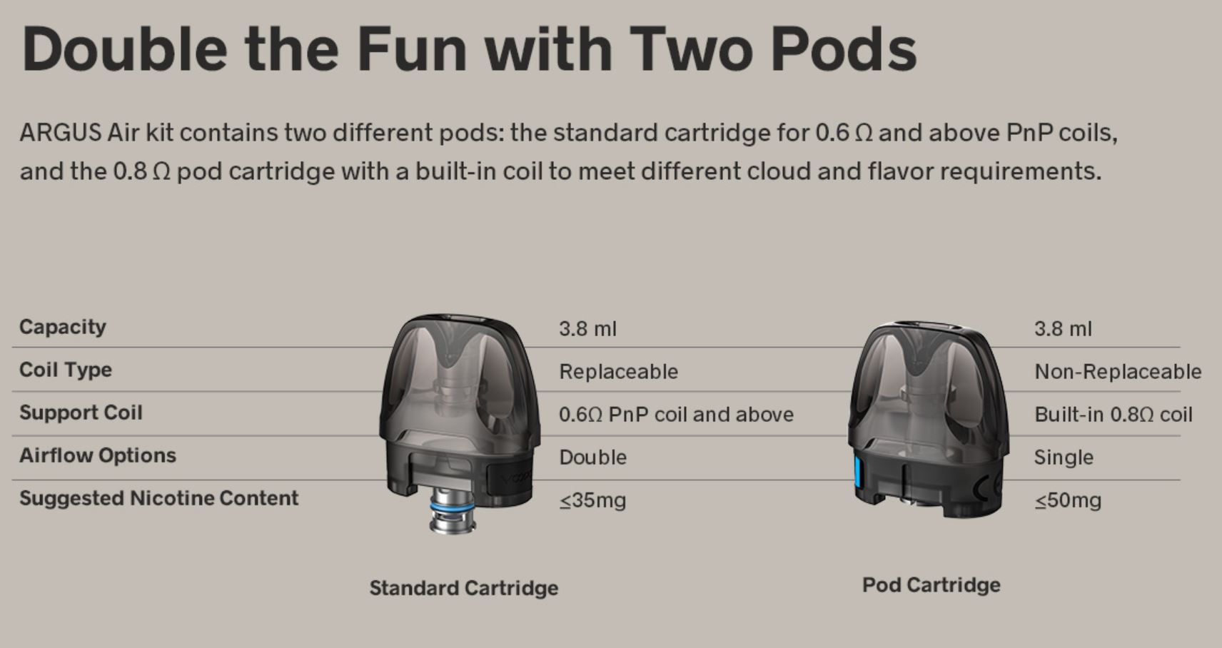 VOOPOO Argus Air Pod cartridge 3,8ml no coil černá