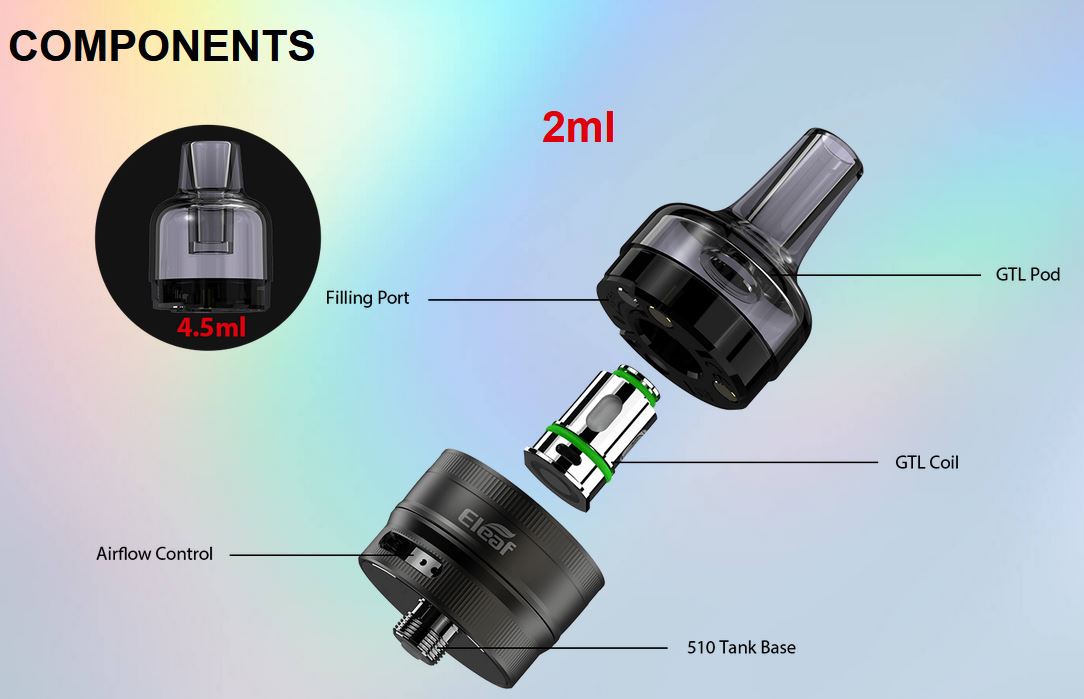 iSmoka Eleaf GTL žhavicí hlava nerez 0,8ohm 1ks