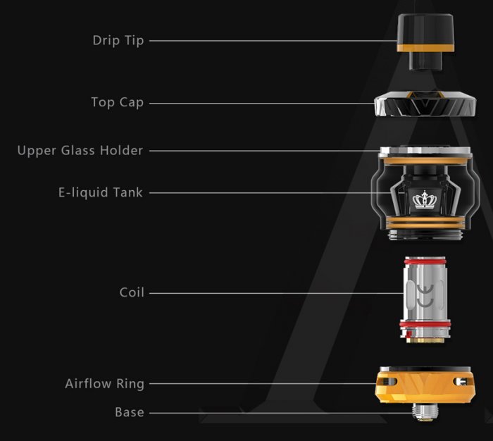 Uwell Crown 5 Pyrex tělo 5ml