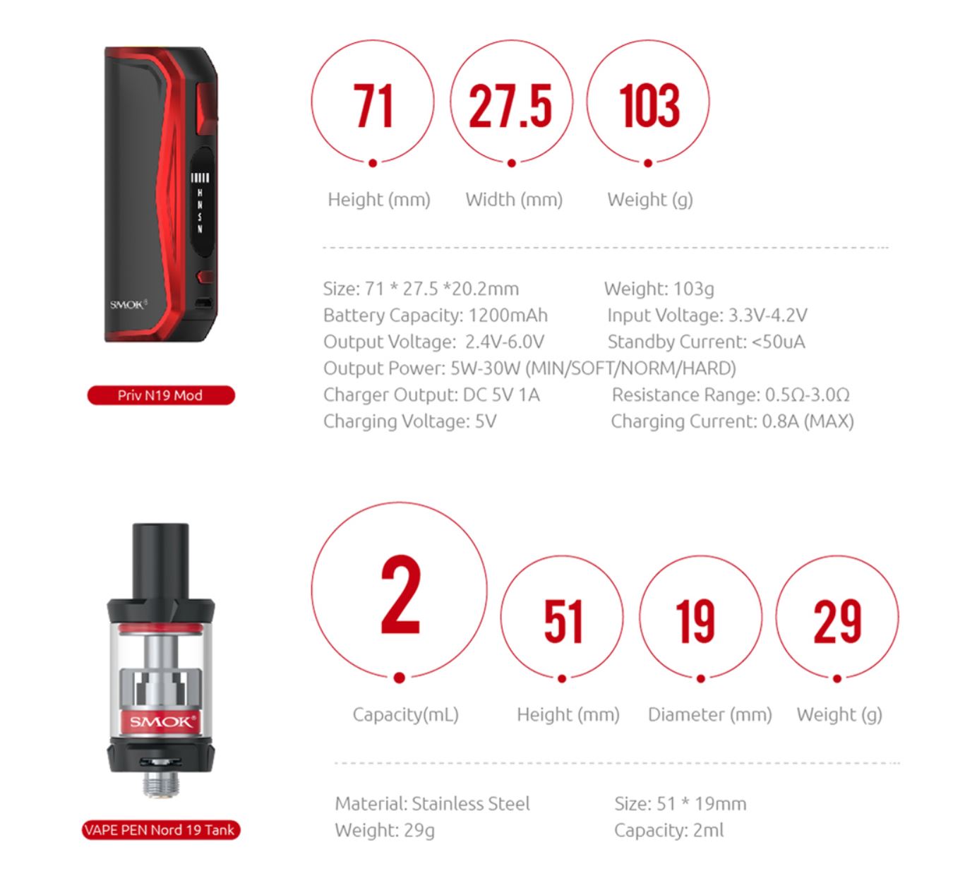 Smoktech Priv N19 Grip 1200 mAh Full Kit Prism Blue Black 1 ks