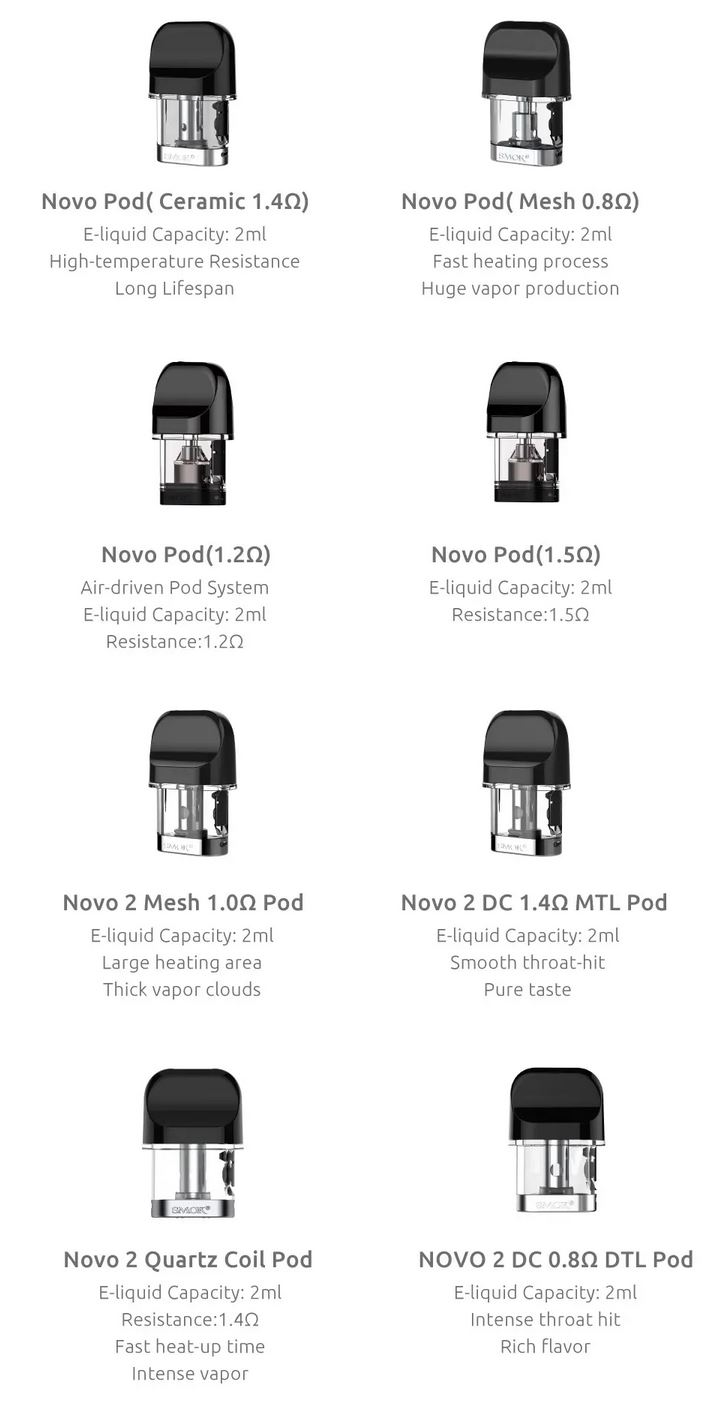 Smoktech Nord 4 RPM cartridge 4,5ml