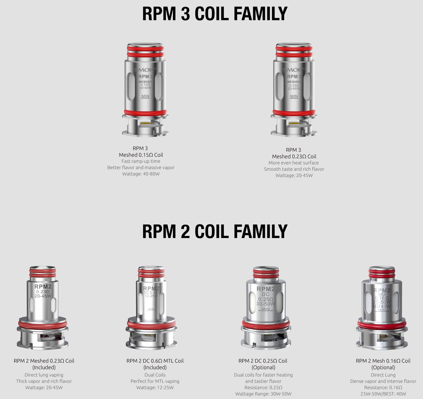 Smoktech RPM 100 grip Full Kit 100W Matte Blue