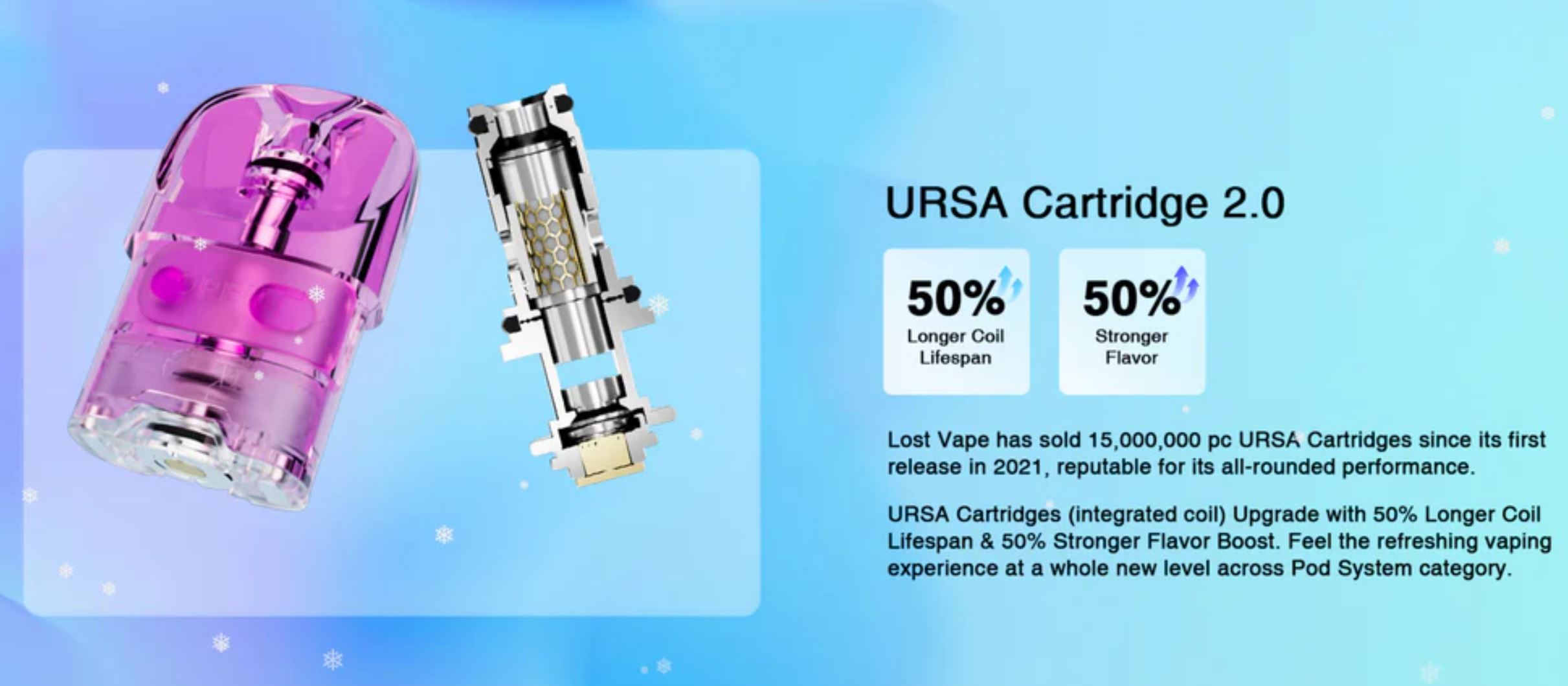 Lost Vape Ursa Nano S Pod 800 mAh Rose Red 1 ks