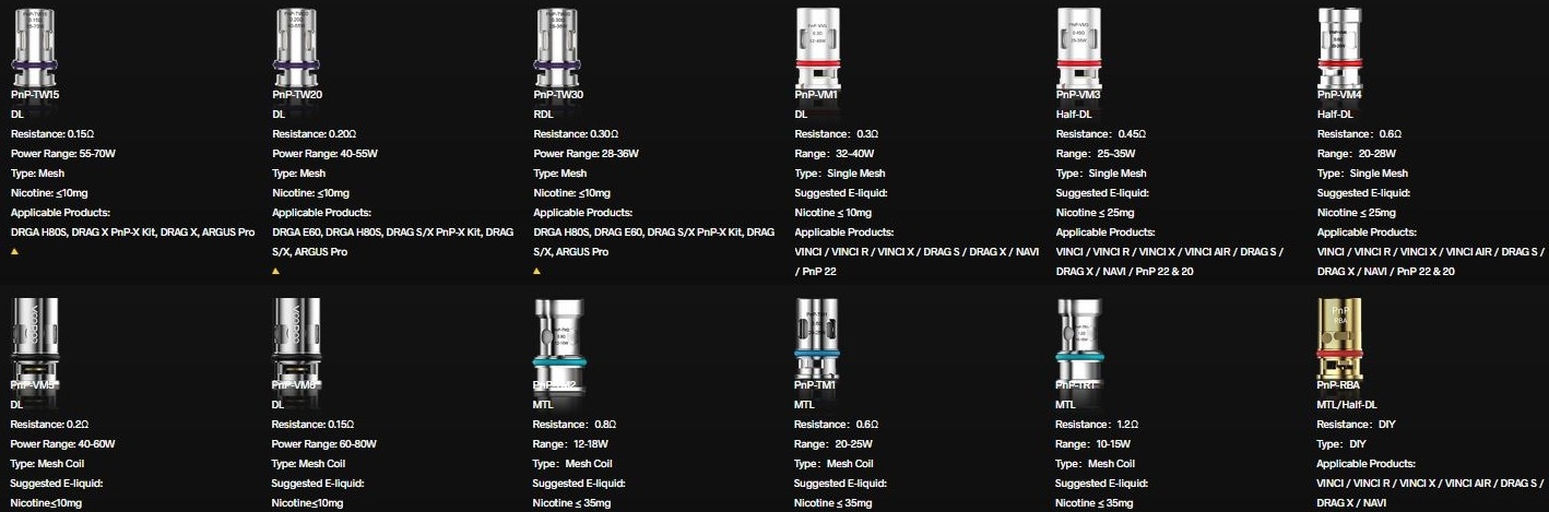 VOOPOO PnP - TW20 žhavicí hlava 0,20ohm