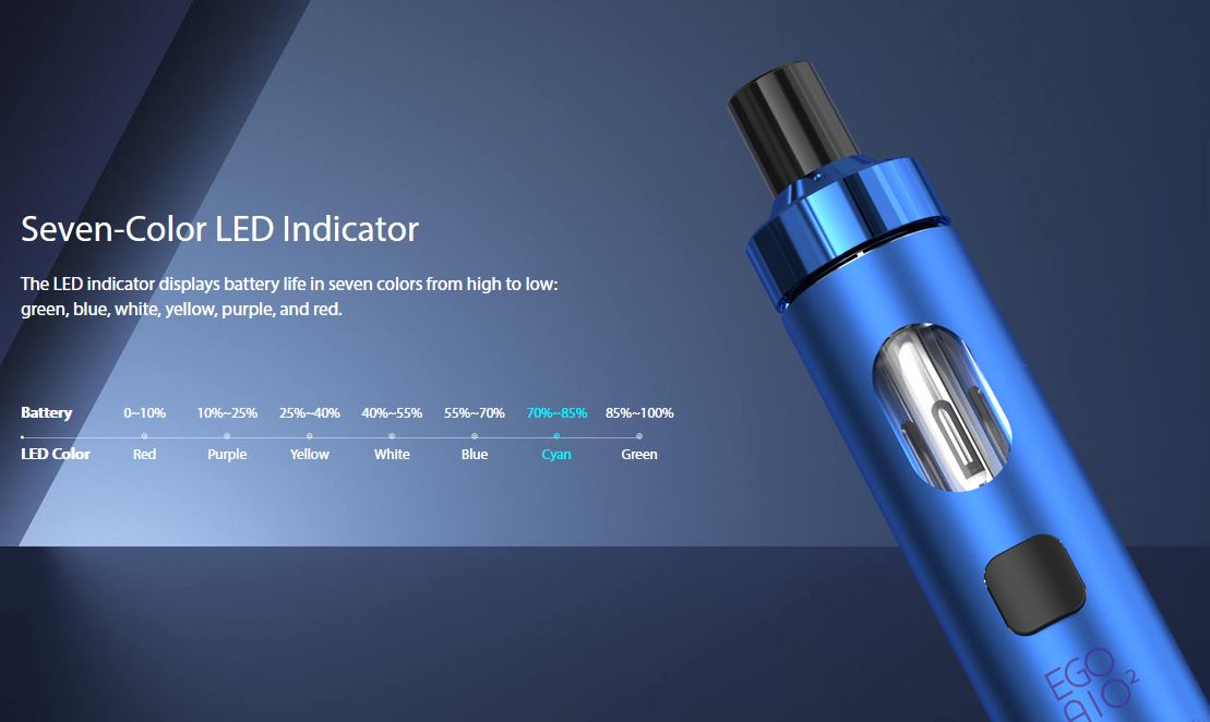 Joyetech eGo AIO 2 1700 mAh Shiny Silver 1 ks