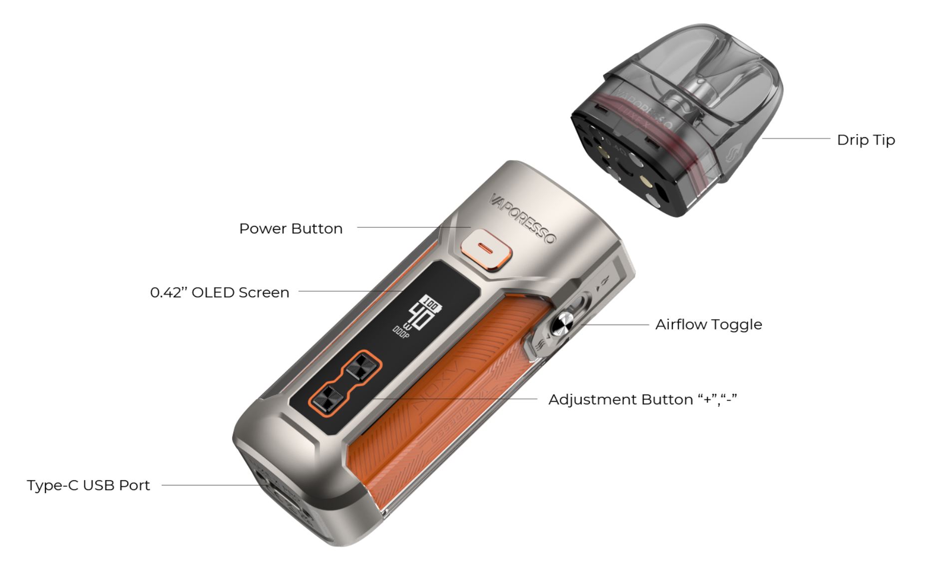 Vaporesso LUXE X PRO 1500 mAh Ultra Orange 1 ks