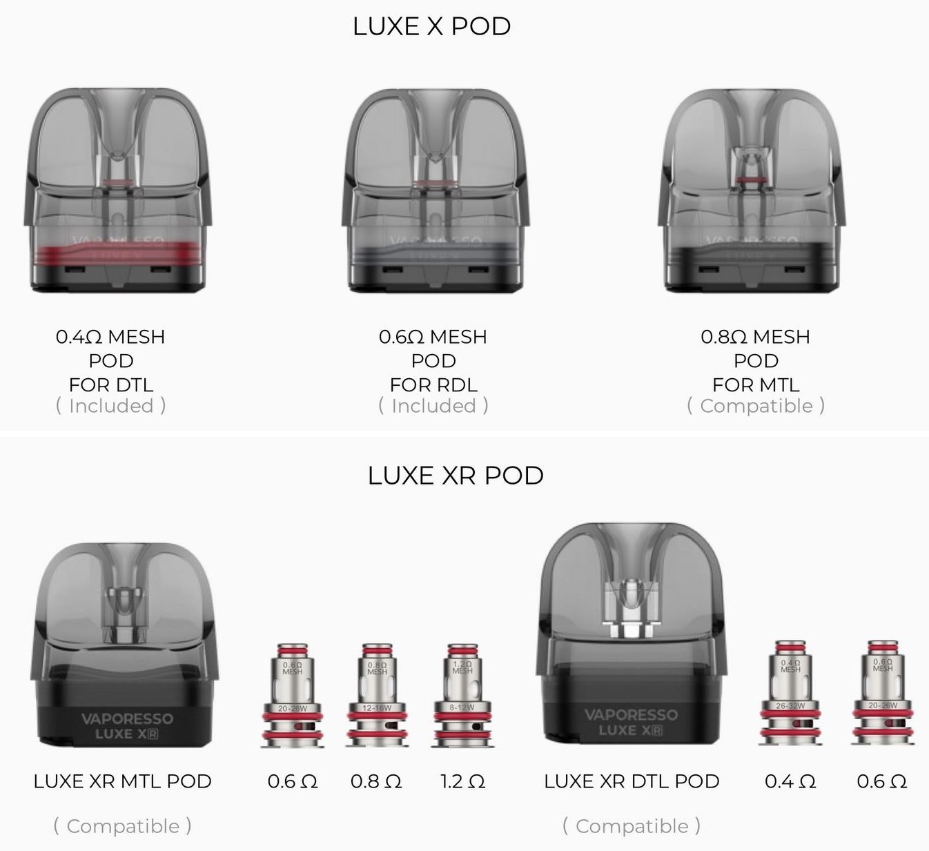 Vaporesso Luxe X Mesh Pod cartridge 0,6 ohm 5 ml