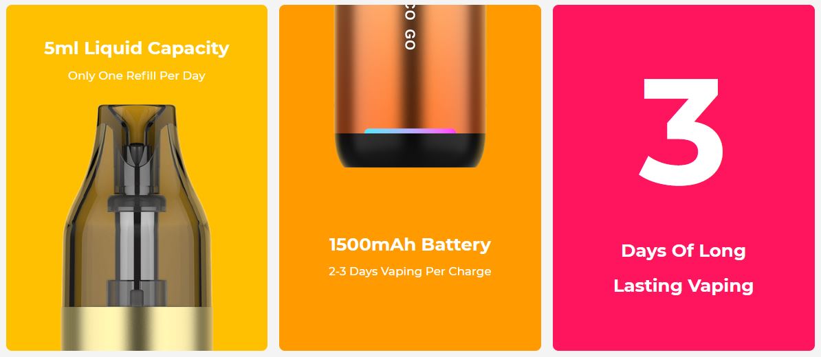 Vaporesso Veco Go Pod 1500 mAh Pink