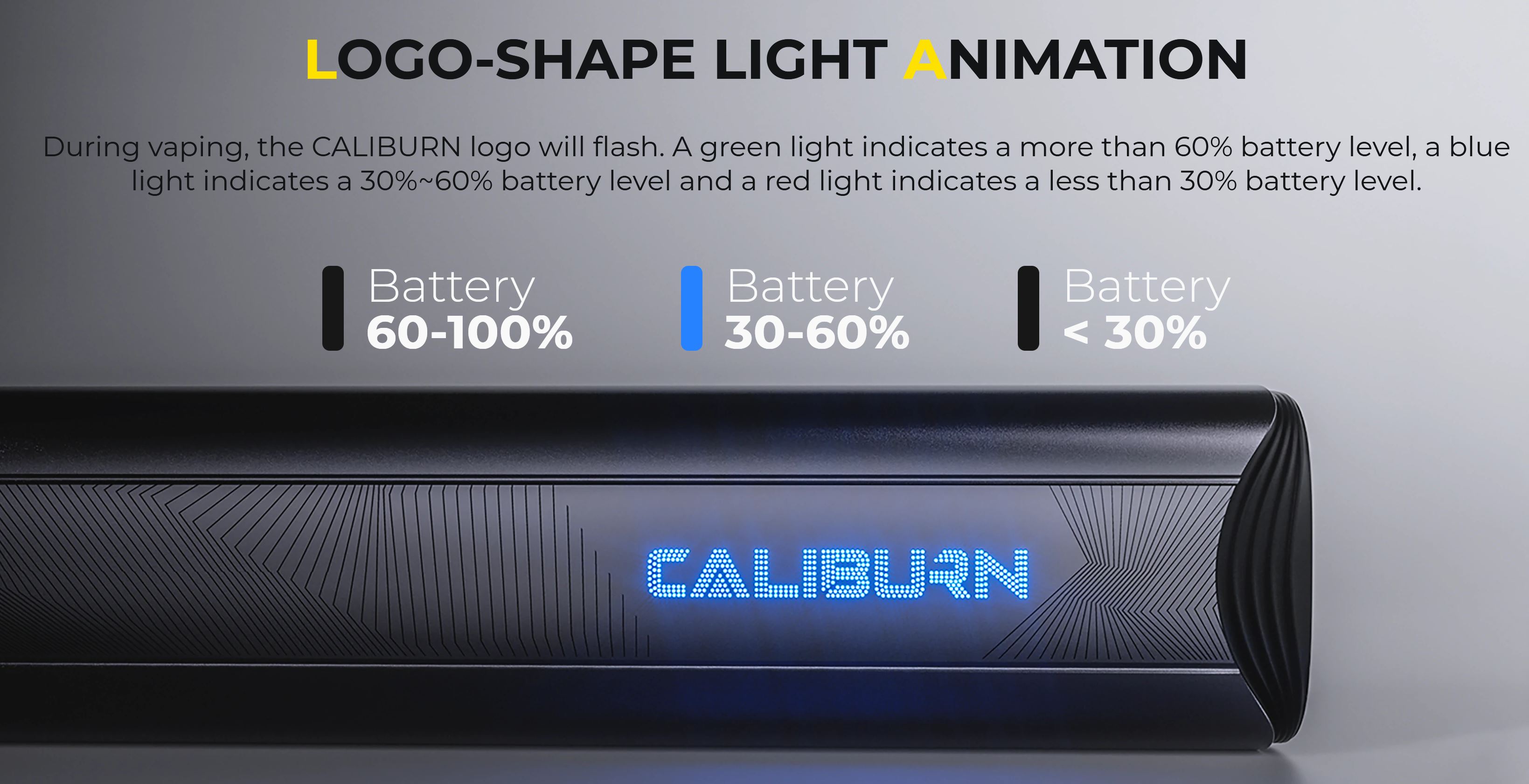 Uwell Caliburn A3S Pod 520 mAh Lake Green 1 ks