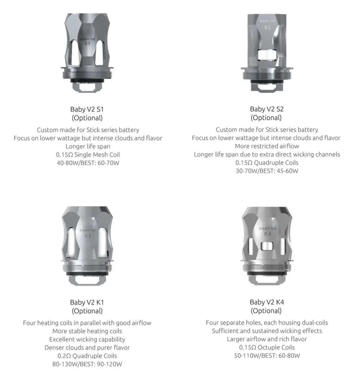 Smoktech TFV8 Baby V2 S1 žhavicí hlava 0,15ohm