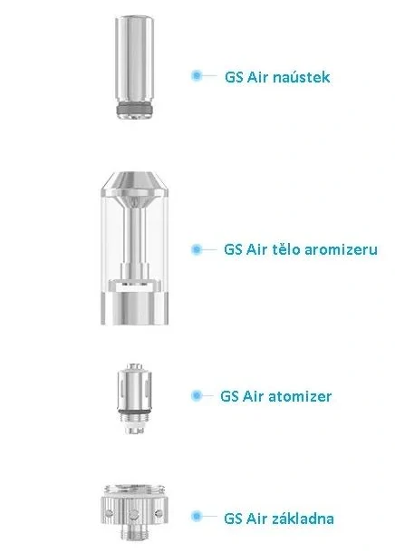Ismoka-Eleaf Clearomizér iSmoka-Eleaf GS AIR 2,5ml