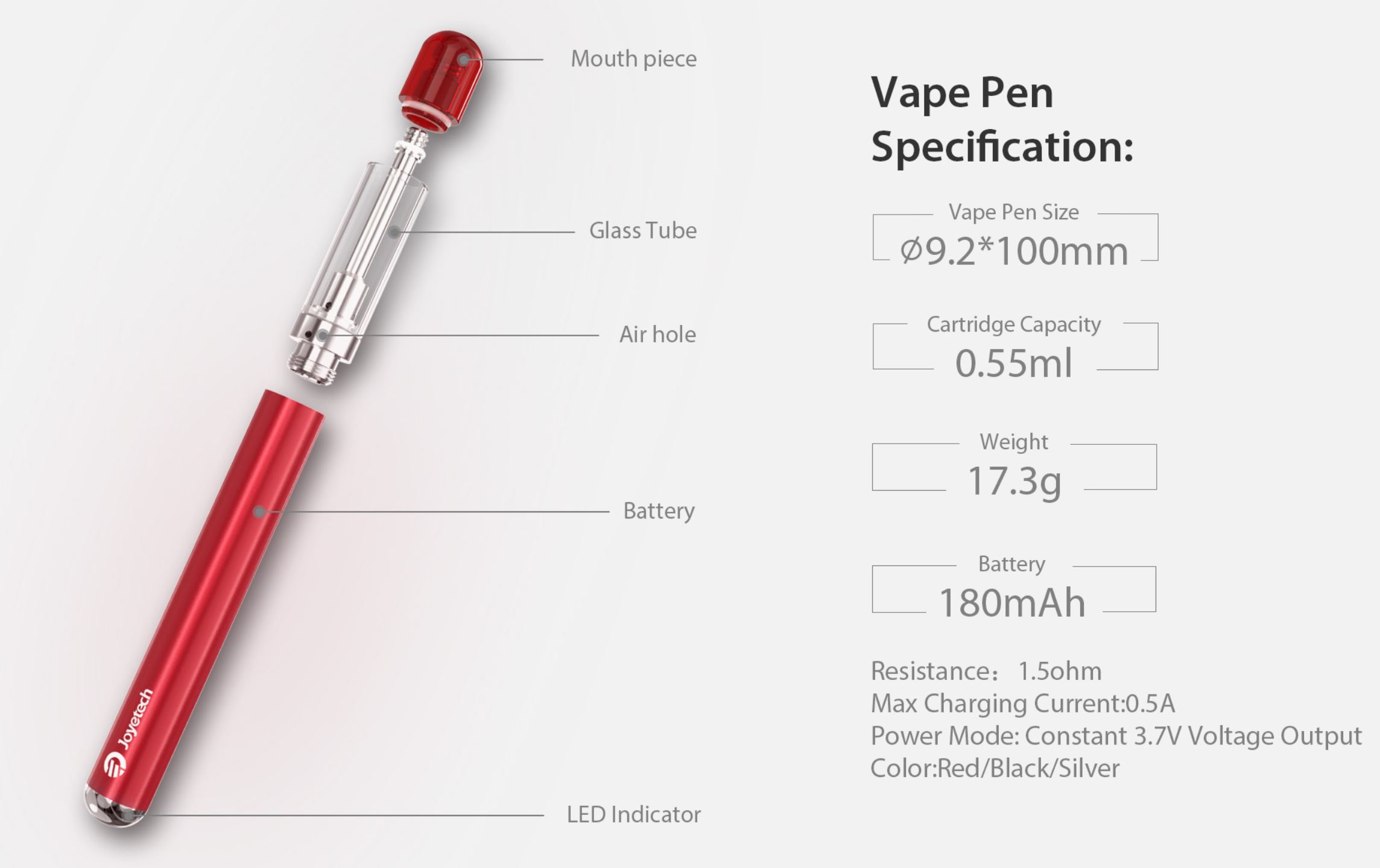 Joyetech eRoll MAC Vape Pen elektronická cigareta 180 mAh Black 1 ks
