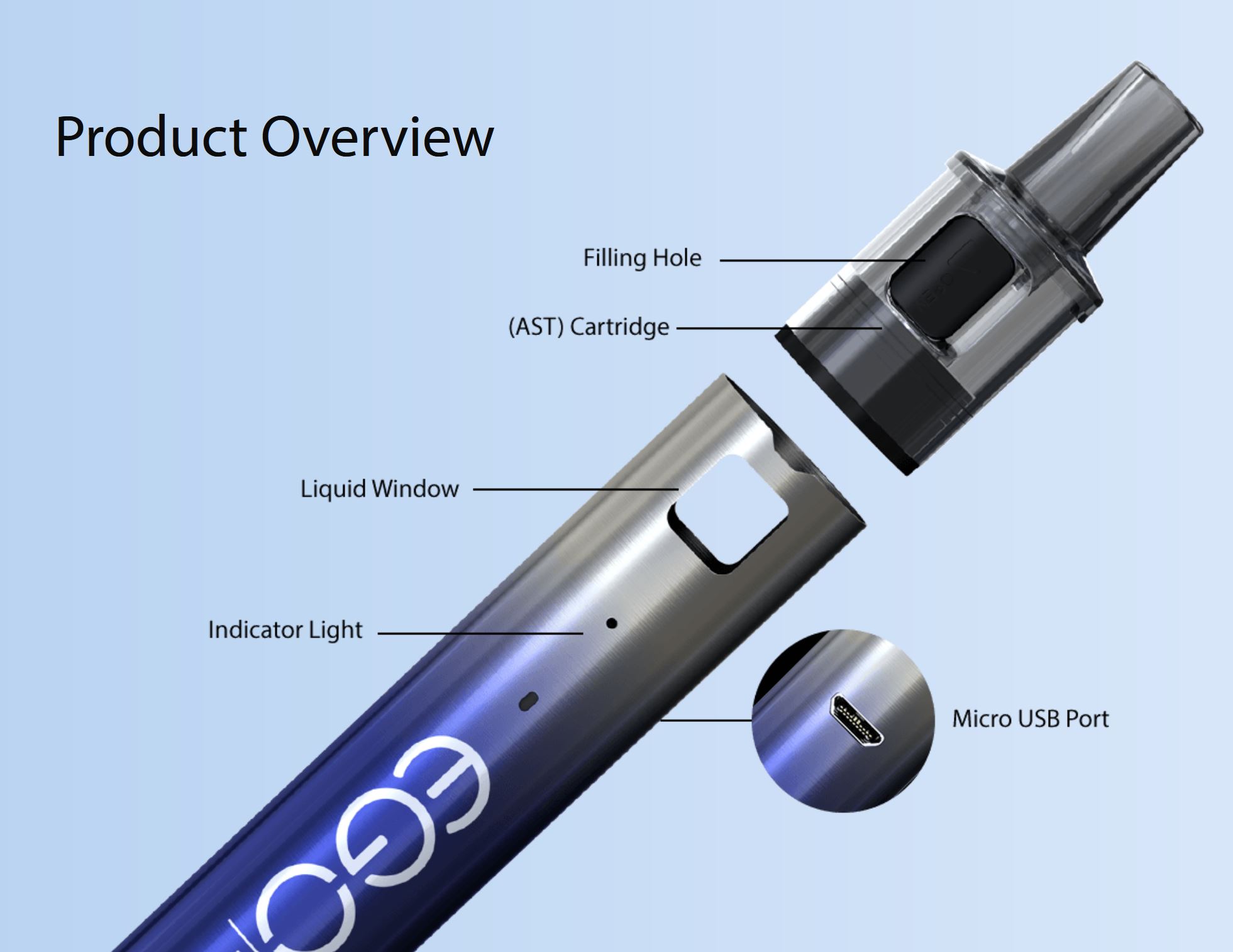 Joyetech eGo AIO AST Pod cartridge 2ml 1ohm 5ks