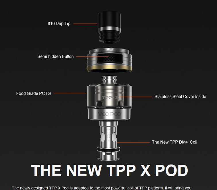VOOPOO TPP-DM4 žhavicí hlava 0,3ohm