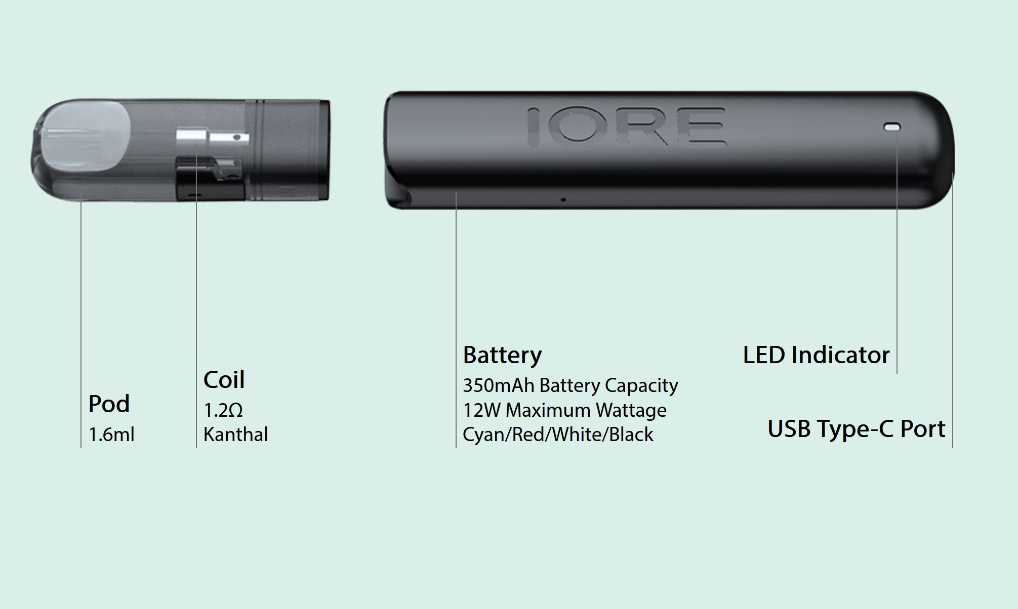 iSmoka Eleaf IORE LITE 350 mAh Black 1 ks