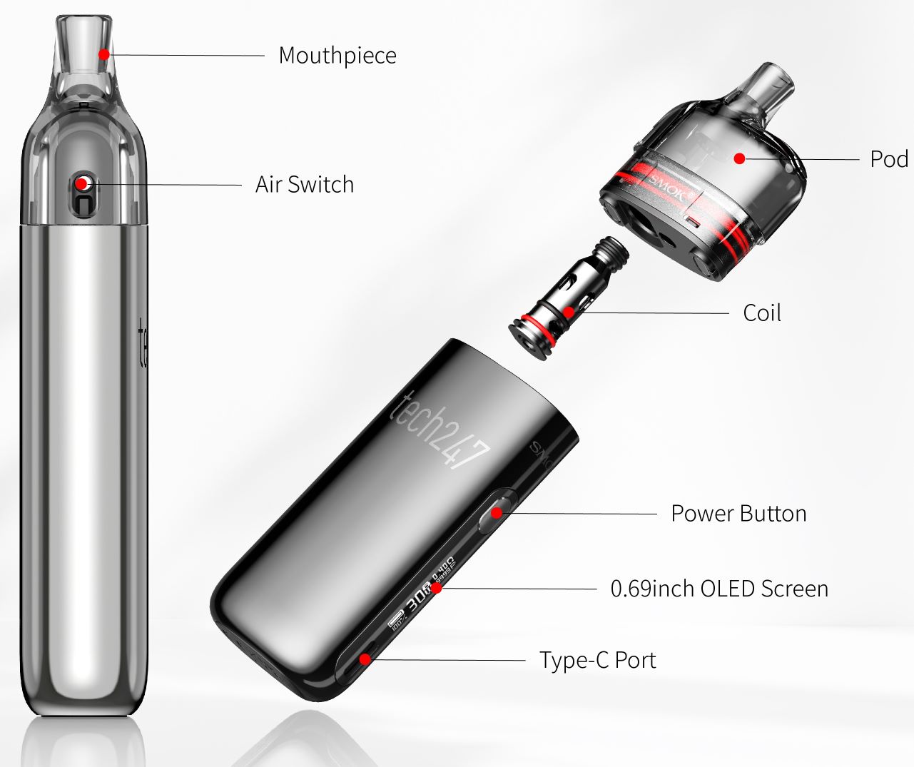 Smoktech Tech247 Pod 1800mAh Black 1 ks