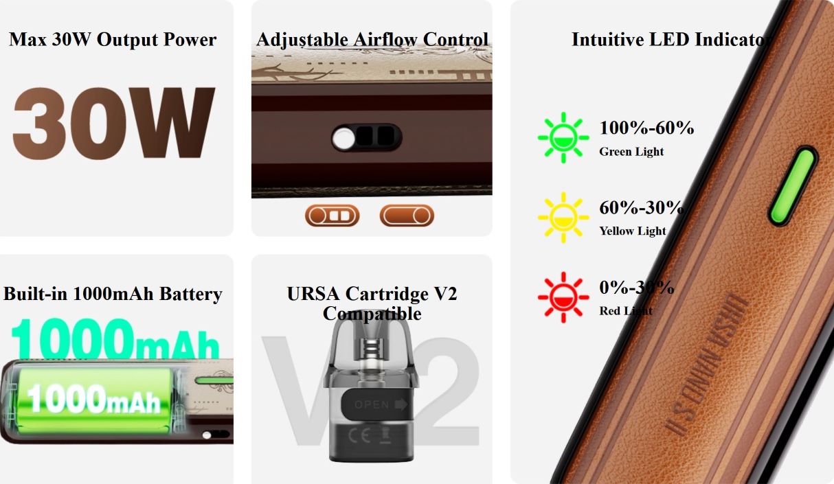 Lost Vape Ursa Nano S 2 Pod 1000 mAh Black Thorns 1 ks