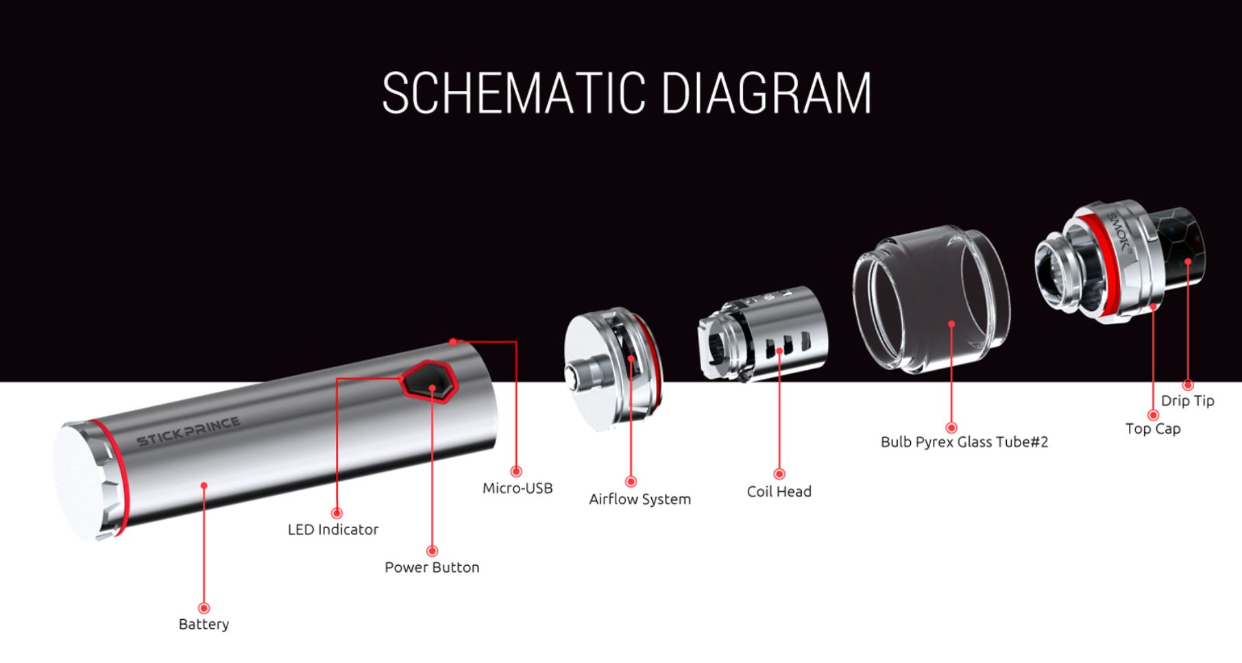 SMOK Stick Prince sada 3000 mAh Černá 1 ks