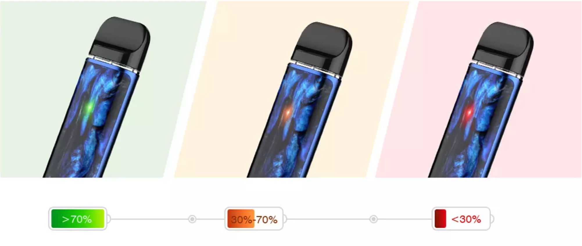 Smoktech NOVO 2 elektronická cigareta 800 mAh 7color Carbon Fiber 1 ks