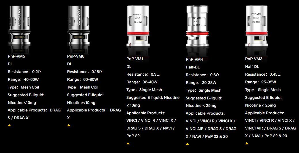 VOOPOO PnP Pod Tank Clearomizer Black 4,5ml