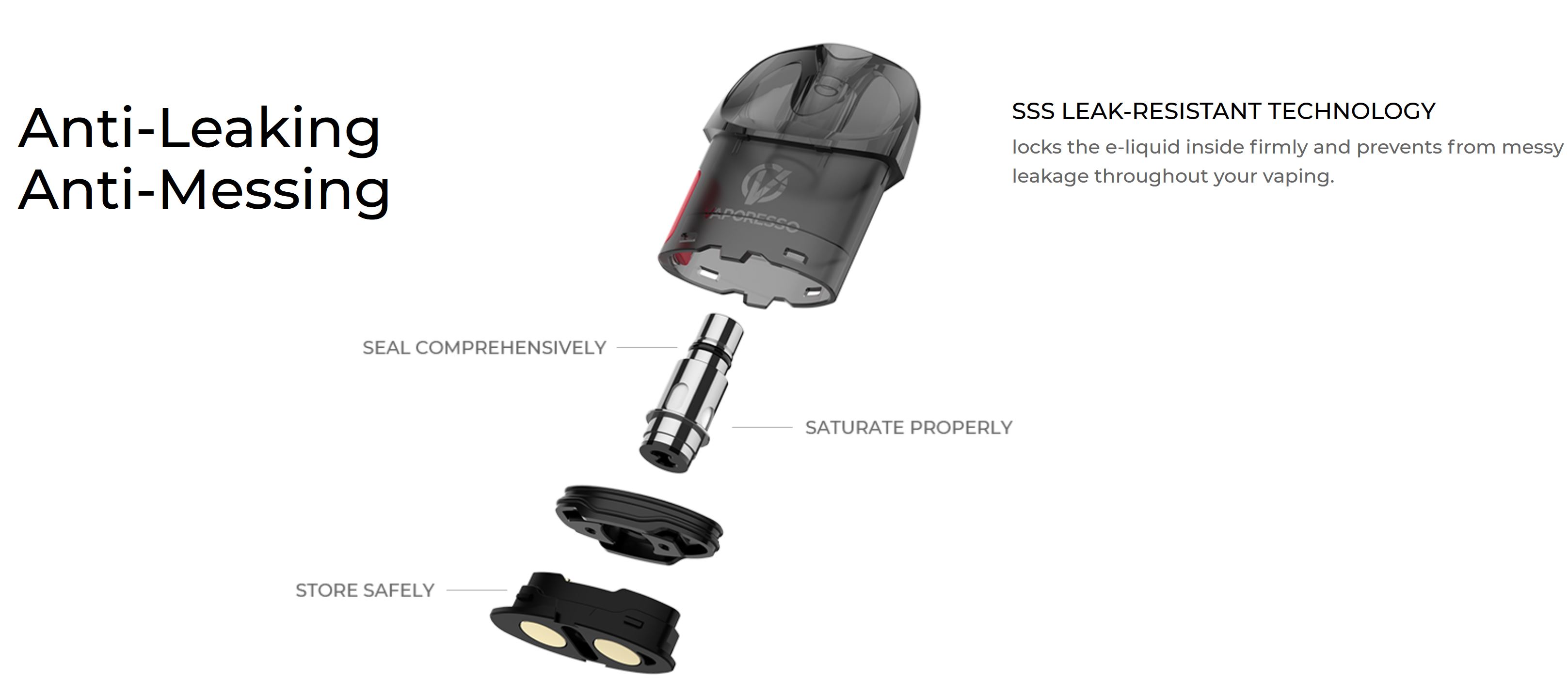 Vaporesso OSMALL 2 elektronická cigareta 450mAh Black