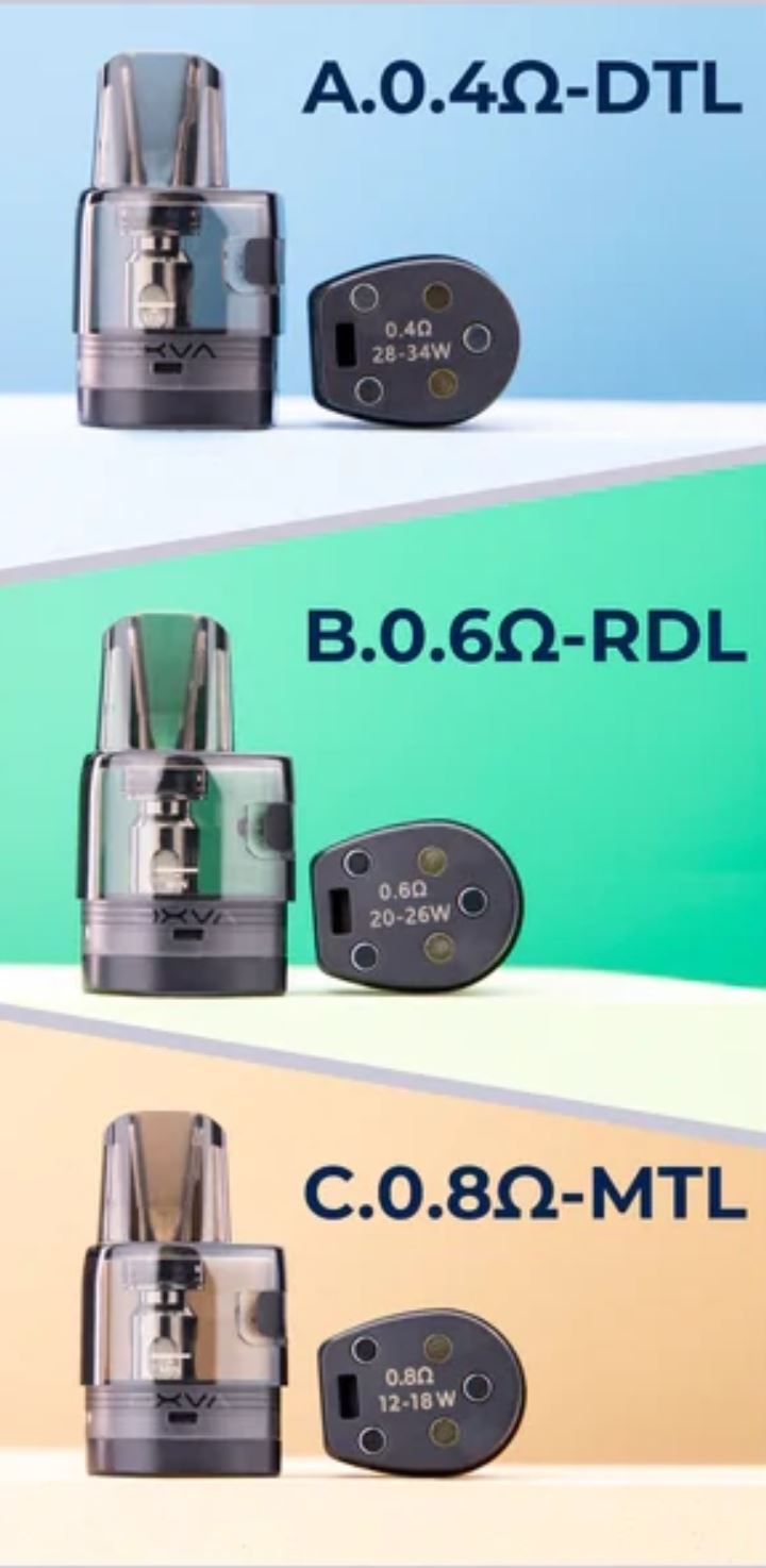 OXVA Oneo Pod Cartridge 0,4 Ohm 3 ks