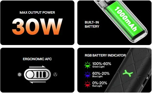 OXVA Xlim Go Pod 1000 mAh White 1 ks