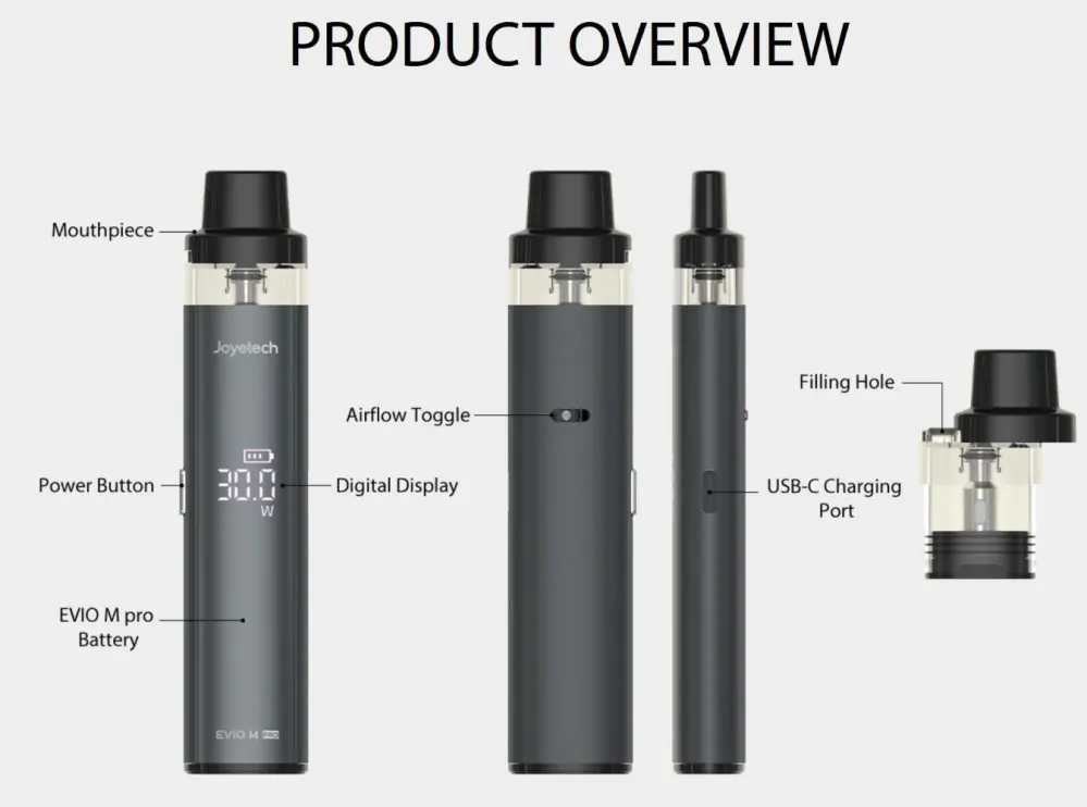 Joyetech Evio M PRO 1100 mAh s Evio Pro Green 1 ks
