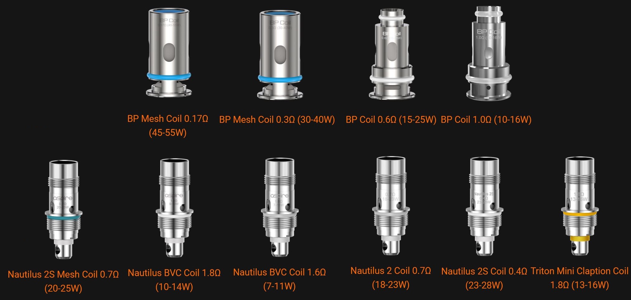 Aspire BP - 1,0ohm - Žhavící hlava (MTL)