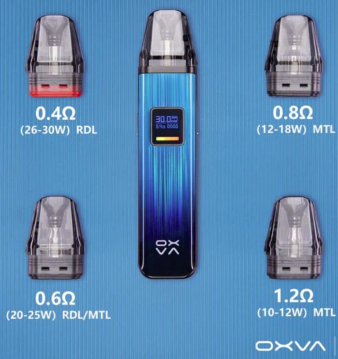 OXVA Xlim V3 Top Fill cartridge 1,2ohm 2ml