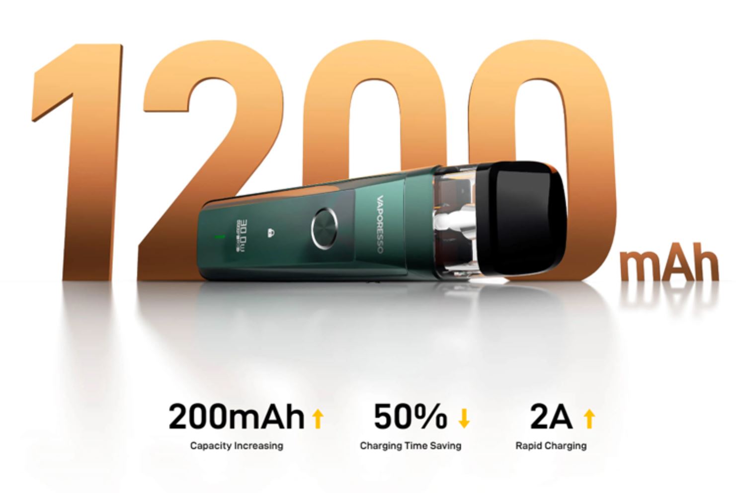 Vaporesso XROS Pro Pod 1200 mAh Růžová 1 ks