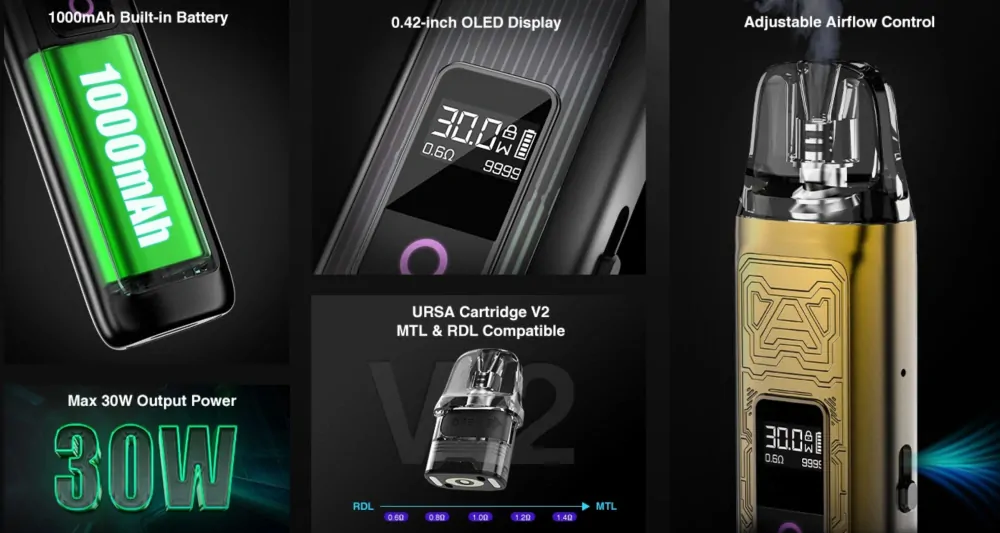 Lost Vape Ursa Nano Pro 2 1000 mAh Ocean Blue 1 ks