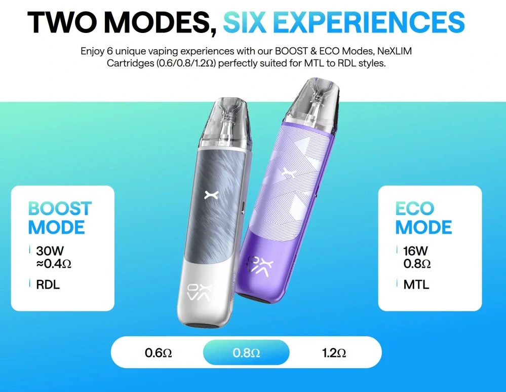 OXVA NeXLIM GO Pod 1800 mAh Rose Pink 1 ks