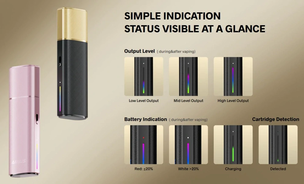 VOOPOO ARGUS KLYC Pod 1350 mAh Red & Gold 1 ks