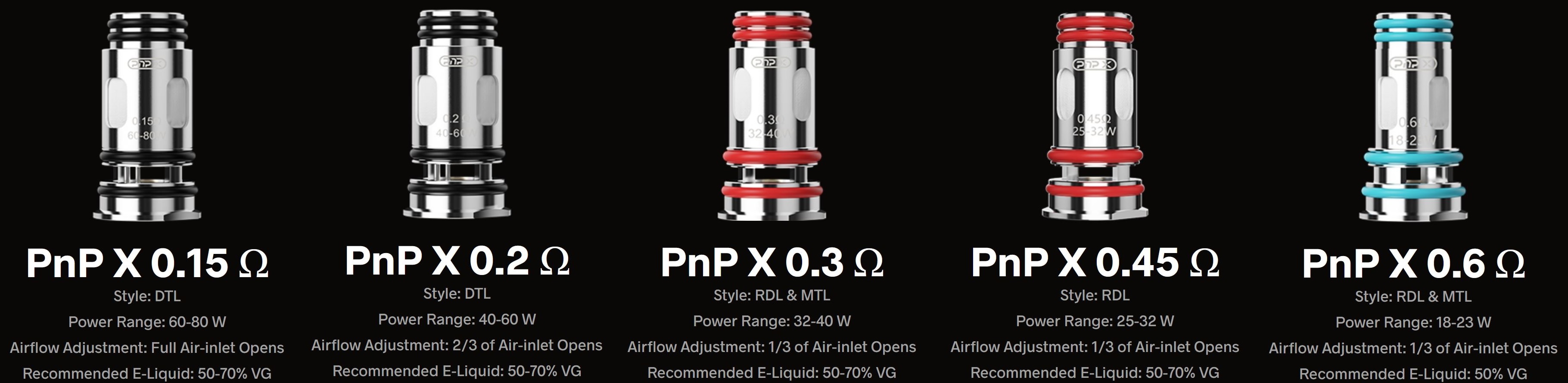 VOOPOO PnP X Tank MTL 5ml Černý