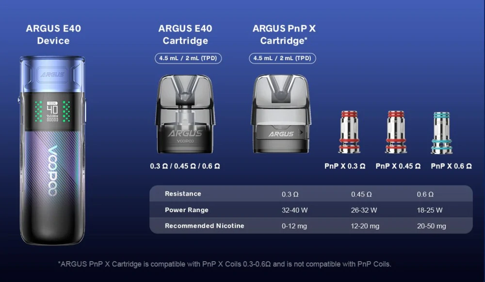 VooPoo Argus E40 1800 mAh Modern Red 1 ks
