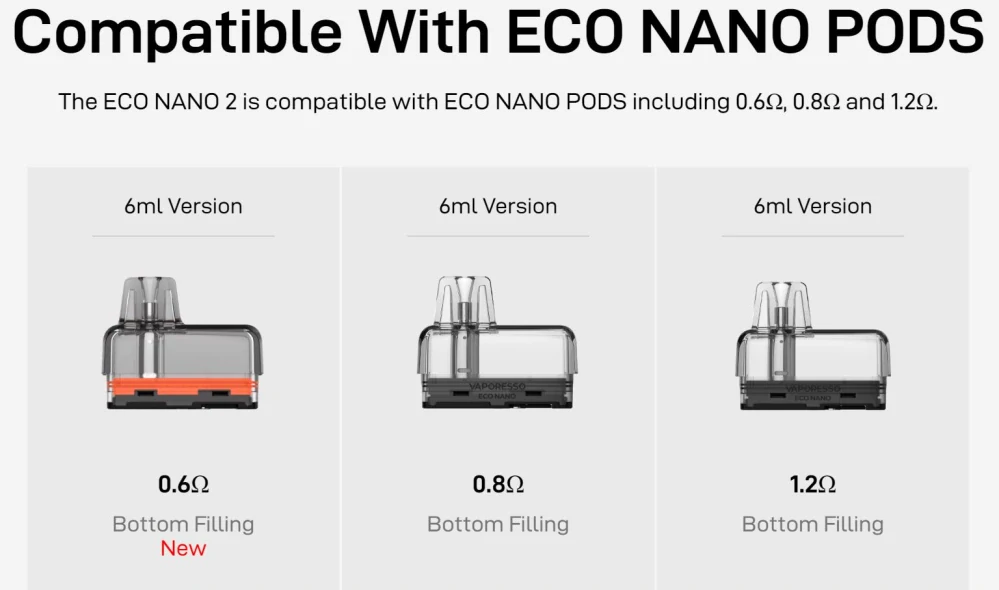 Vaporesso ECO Nano 2 Pod 1000 mAh Sunkissed Amber 1 ks