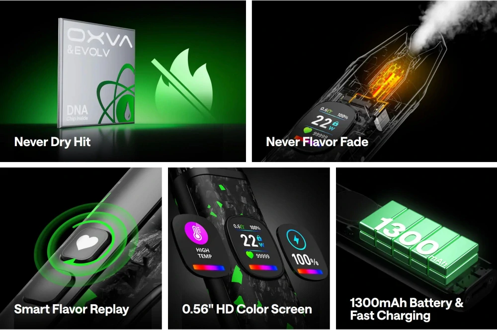 Oxva Xlim Pro 2 DNA Pod Kit 1300 mAh Silk White 1 ks