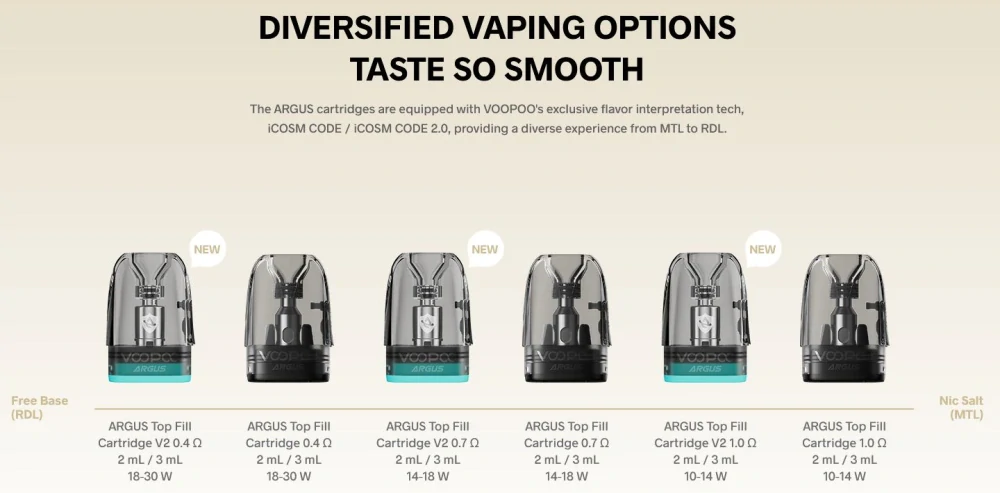 VOOPOO ARGUS KLYC Pod 1350 mAh Red & Gold 1 ks