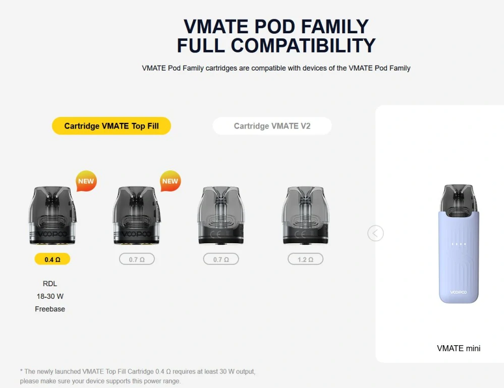 VOOPOO VMATE Mini Pod 1000 mAh Matcha Green 1 ks